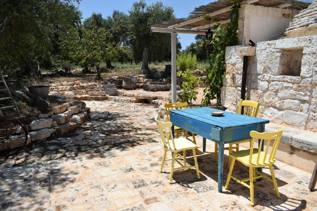 Wepuglia - Paradise Trulli كاستيلانا غروتي المظهر الخارجي الصورة